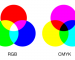 RGB-CMYK