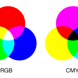 RGB-CMYK